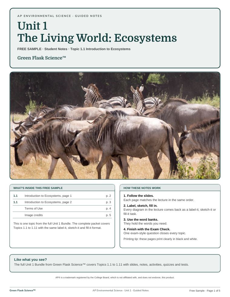 Guided notes page for Unit 1 Ecosystems