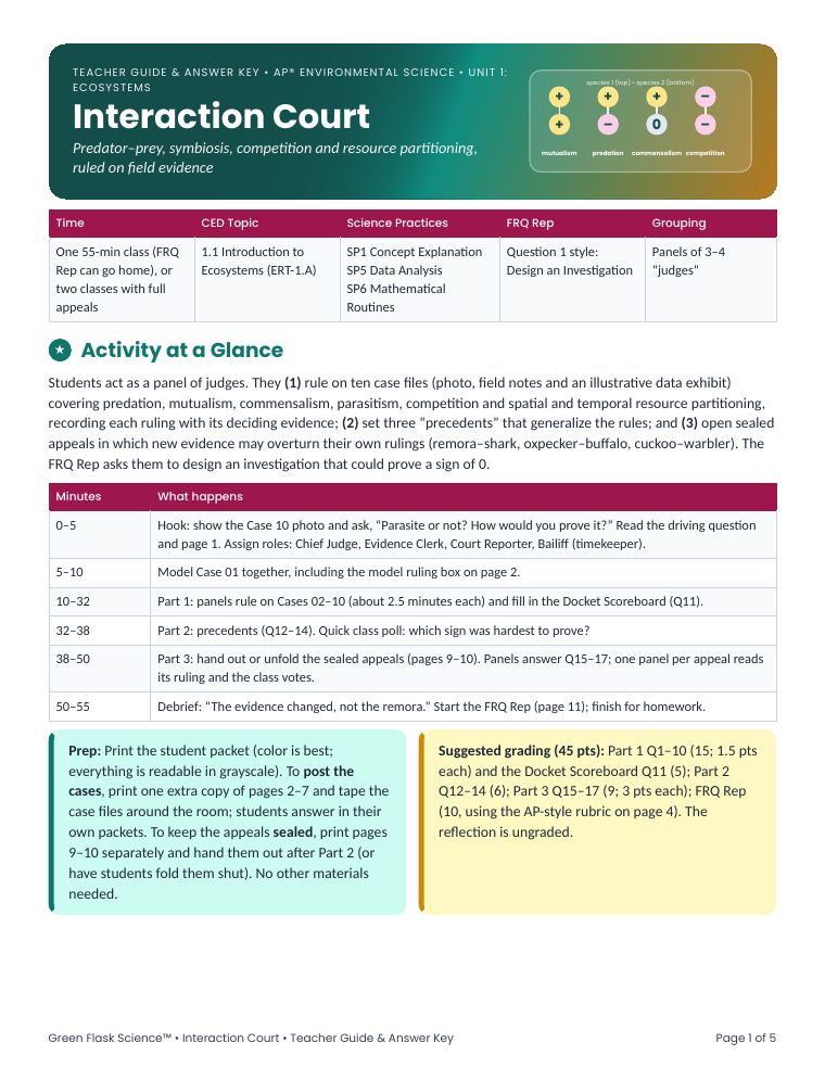 Teacher guide and answer key for the Interaction Court activity